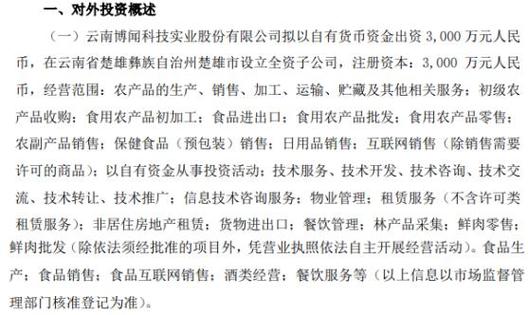 挖贝网2月28日,博闻科技(600883)近日发布公告,云南博闻科技实业股份